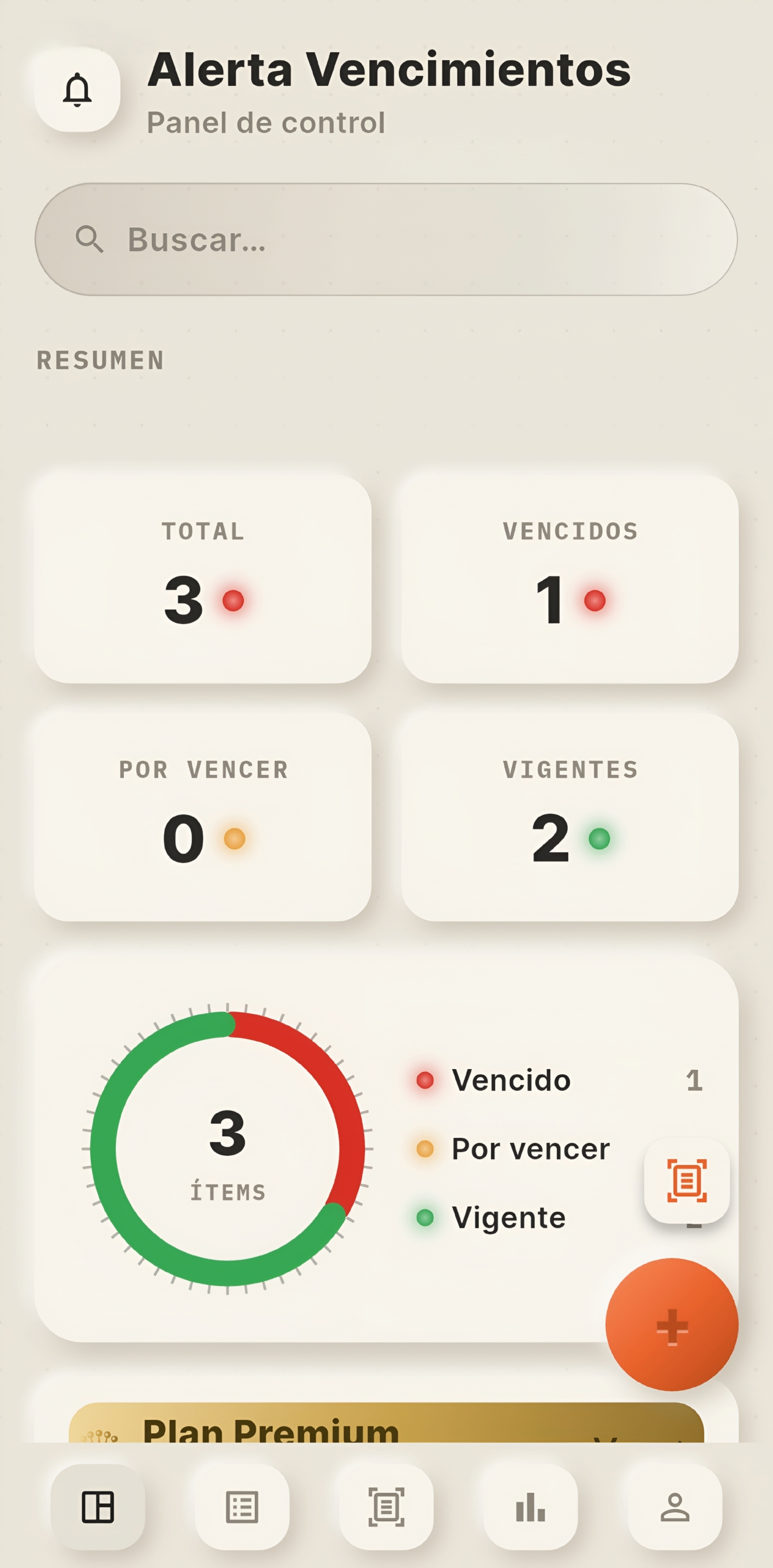 Alerta Vencimientos - Dashboard