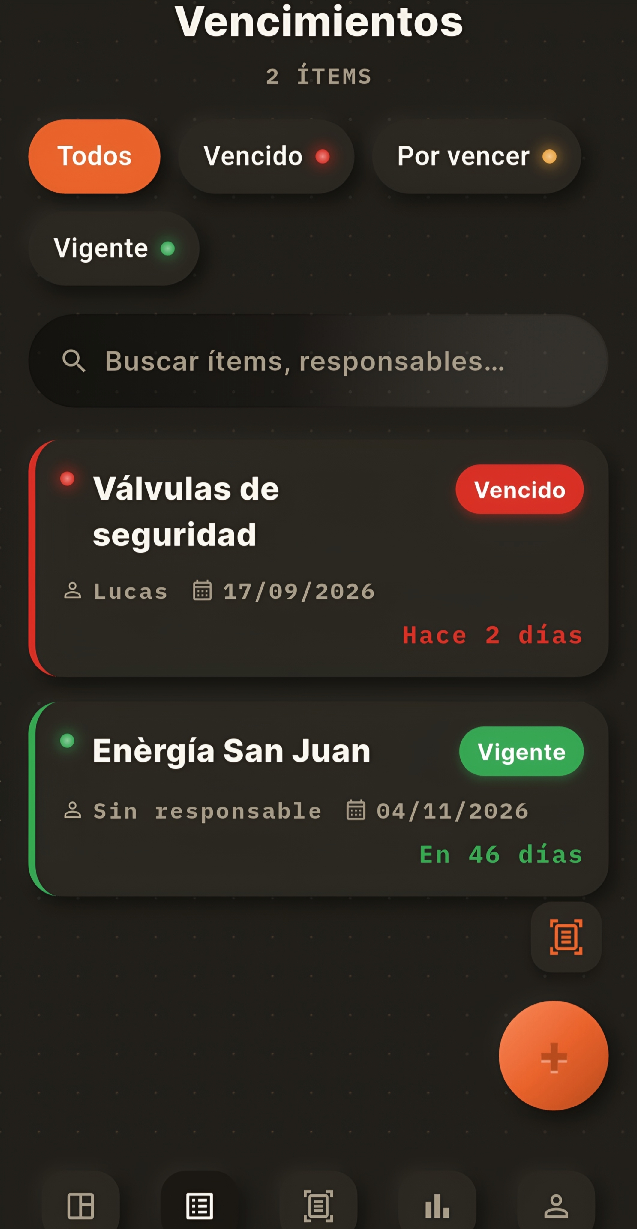Lista de vencimientos